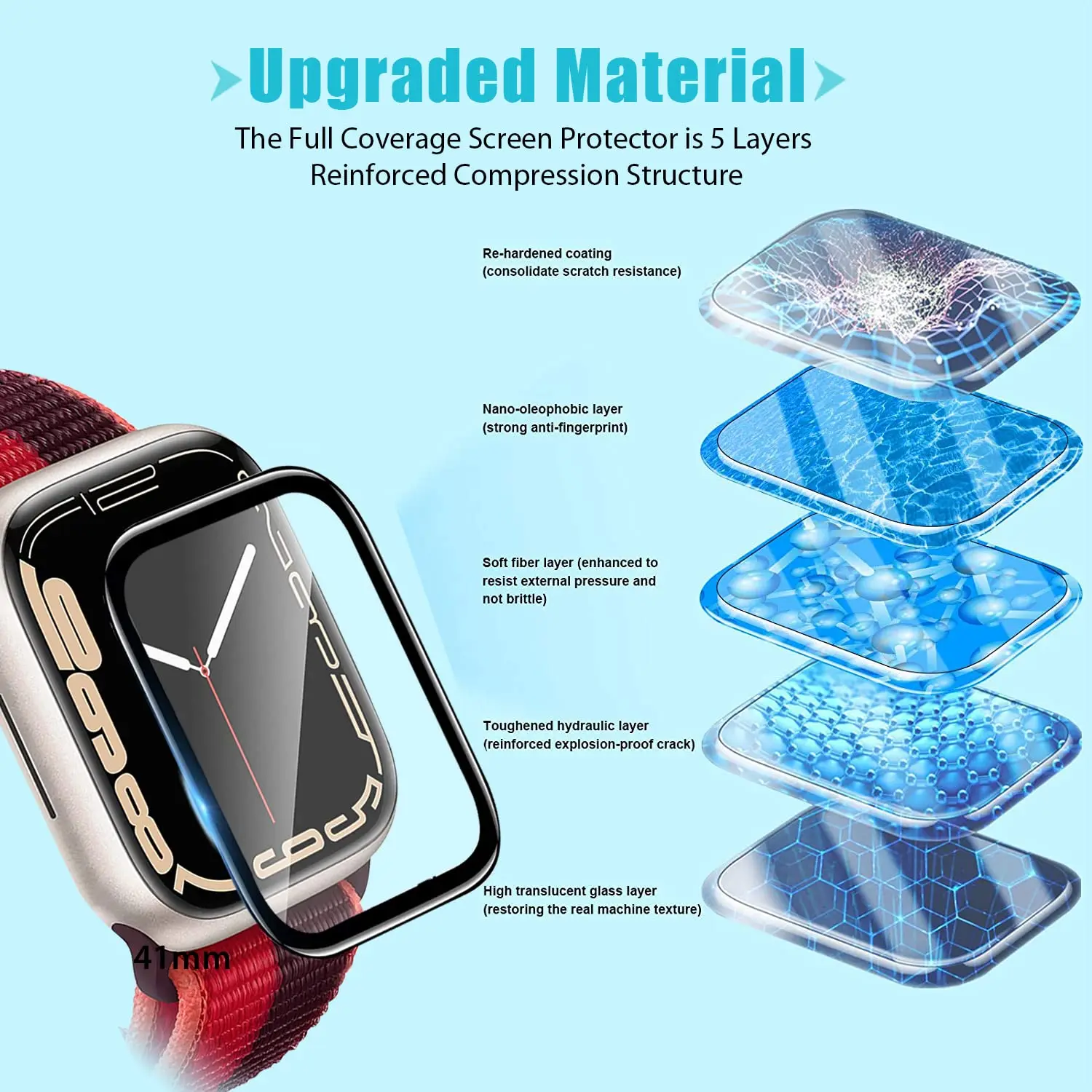 3D Tempered Glass For Apple Wa - Smart Watch Accessories recension och pris